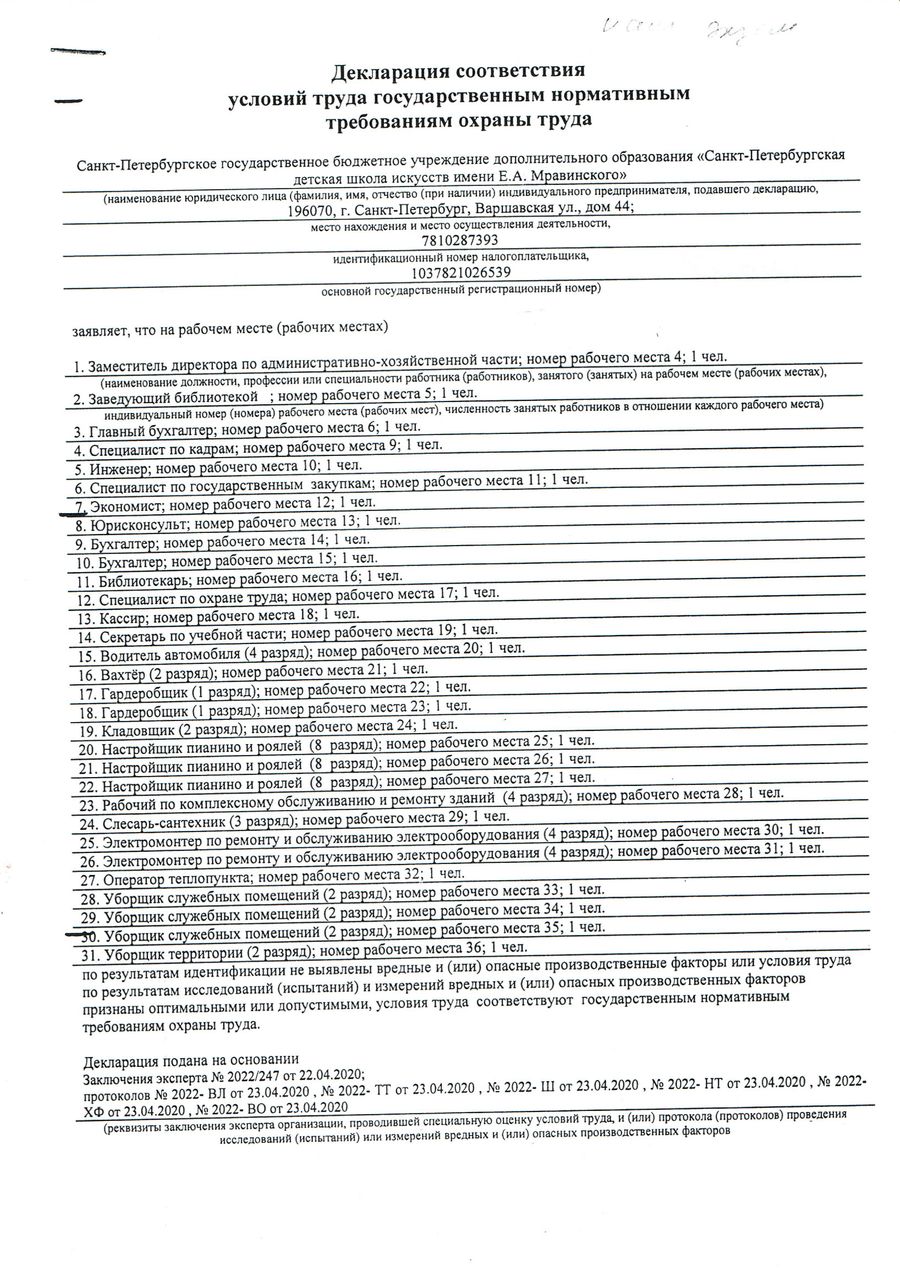 Декларация соответствия условий труда государственным нормативным  требованиям — Санкт-Петербургское государственное бюджетное учреждение  дополнительного образования ДШИ им. Мравинского